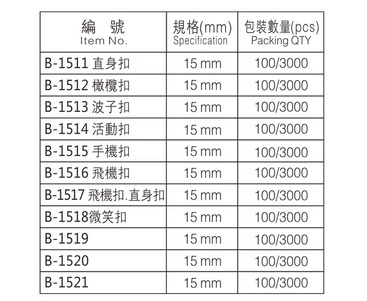 b-1511