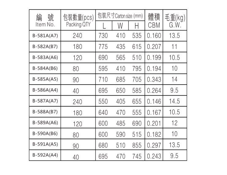 b-582a