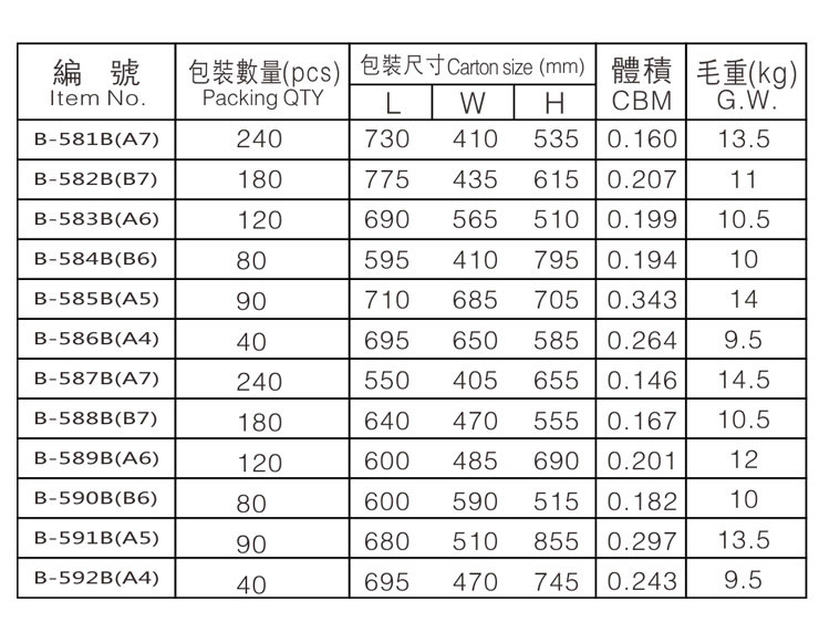 b-583b