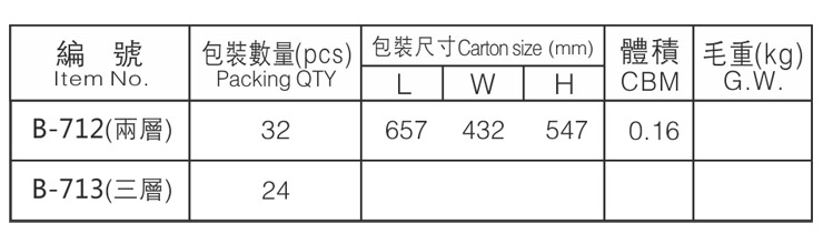 b-712